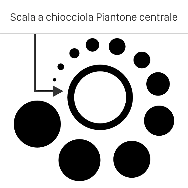 piantone centrale scala a chiocciola